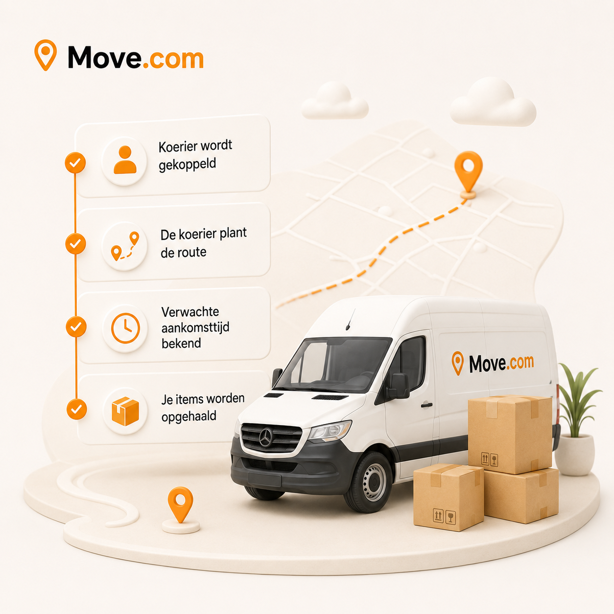 Move.com plant uw rit duidelijk en verstuurt bevestigingen